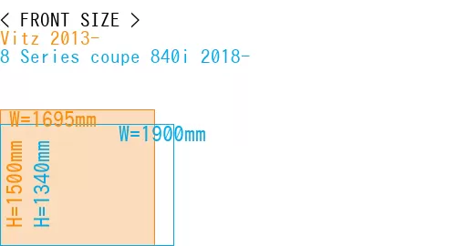 #Vitz 2013- + 8 Series coupe 840i 2018-